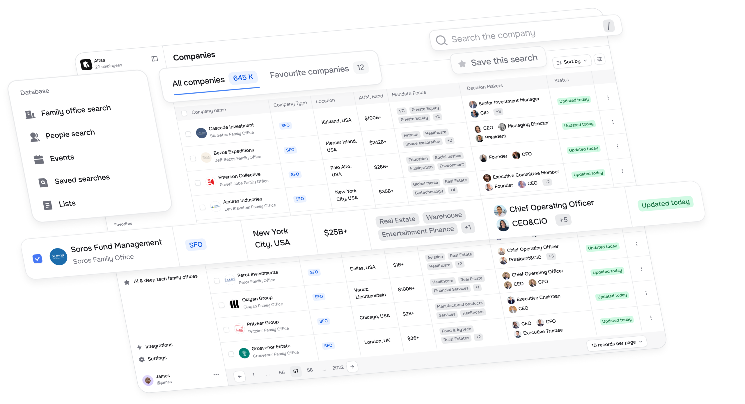 Altss Expands OSINT-Powered LP Intelligence to 30,000+ Institutional Investors and Family Offices as Fund Managers Seek Real-Time Alternatives to Legacy Databases